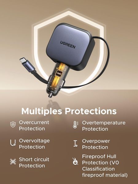 UGREEN Nexode Автомобільний зарядний пристрій 60W with Retractable USB-C Кабель 55212 фото