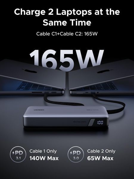 UGREEN Nexode Павербанк (25000mAh, 165W, 4 Ports, Built-in Cables) 55995 фото