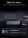 UGREEN Nexode Павербанк (25000mAh, 165W, 4 Ports, Built-in Cables) 55995 фото 8