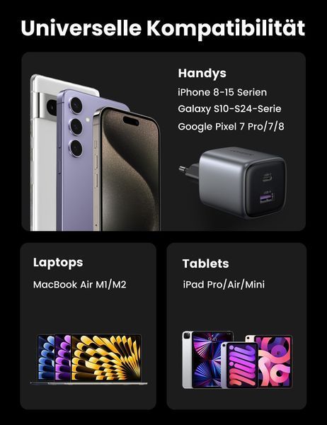 UGREEN Nexode 35W USB-C GaN Fast Зарядний пристрій 15539 фото
