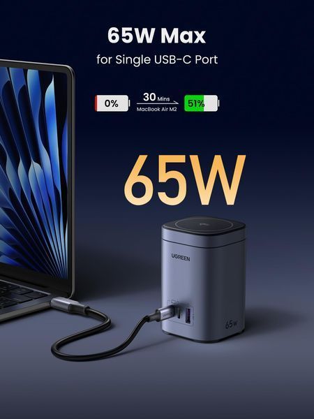 UGREEN Nexode GaN Зарядний пристрій (65W, Qi2 15W, 4-in-1) 55321 фото