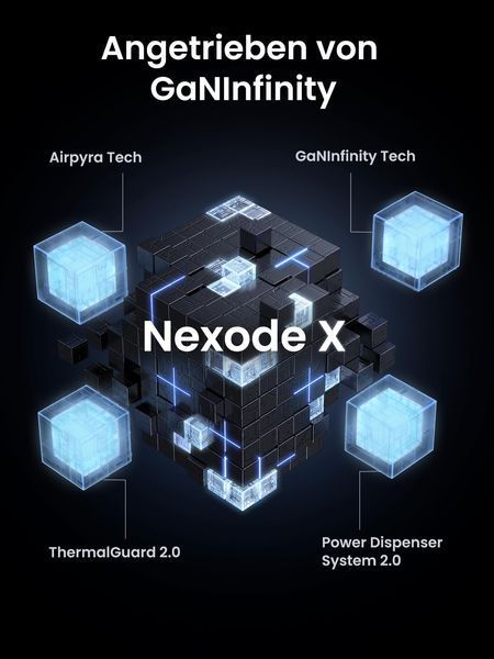 UGREEN Nexode X 100W Mini GaN Зарядний пристрій, 3-Port USB C Fast Зарядний пристрій 35038 фото