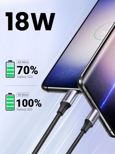 UGREEN 2 Pack USB to USB C Cables(0.5m) 60125P фото