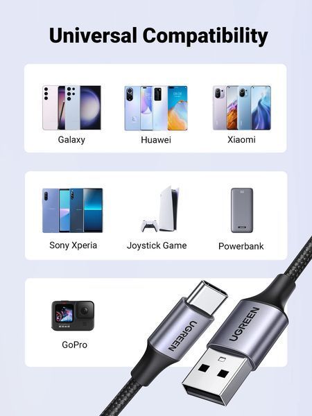 UGREEN 2 Pack USB to USB C Cables(0.5m) 60125P фото