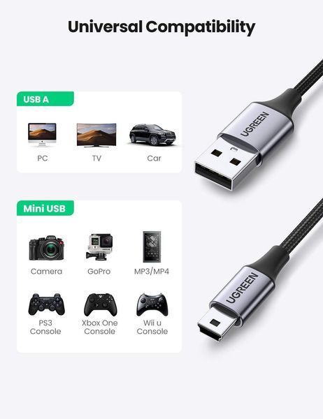 UGREEN USB Mini-B to USB-A charging Кабель &mdash; довжина: 3M 80797 фото