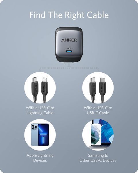 Зарядний пристрій Anker Nano II 65 W A2663314 фото