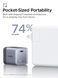 UGREEN Nexode Air USB-C Зарядний пристрій (65W, GaN) &mdash; колір: Cosmic Orange 35398 фото 7