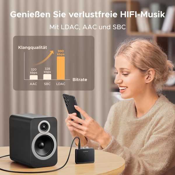 UGREEN Bluetooth 6.0 LDAC Hi-Res Audio Адаптер 55545 фото