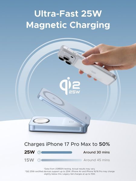 UGREEN MagFlow 3-in-1 Magnetic Бездротовий зарядний пристрій (Qi2 25W, MagSafe-Compatible) 55965 фото
