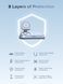 UGREEN MagFlow 3-in-1 Magnetic Wireless Настільний зарядний пристрій (Qi2 25W, MagSafe-Compatible) 55677 фото 8