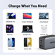 UGREEN Nexode 65W USB C GaN Зарядний пристрій-3 Ports Мережевий зарядний пристрій &mdash; модель: 10335 10335 фото 6