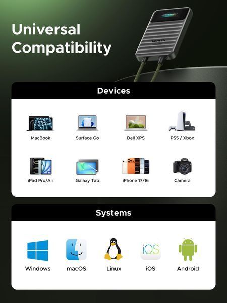 UGREEN USB 3.2 External Portable Hard Drive (1TB, Up to 2000MB/s, 20Gbps) 75618 фото