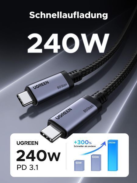 UGREEN USB-C Кабель (240W, 80Gbps, 16K@60Hz) &mdash; довжина: 1M 65383 фото