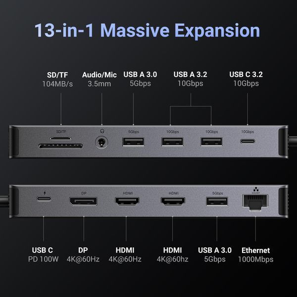 UGREEN Revodok Pro 313 13-in-1 Triple Display Док-станція 15978 фото