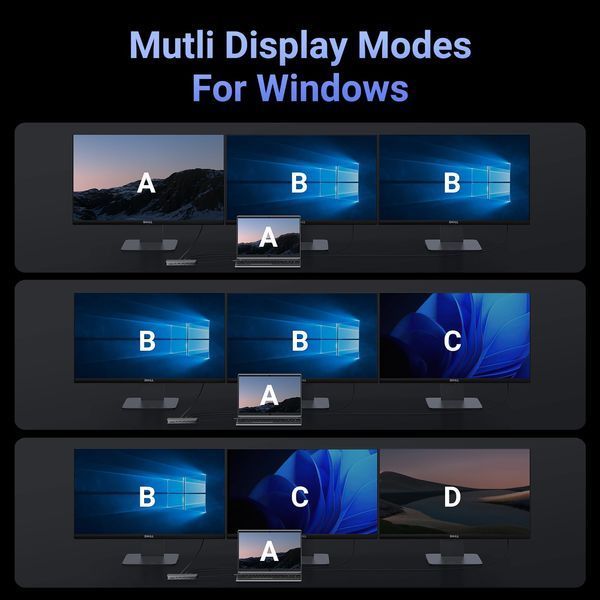 UGREEN Revodok Pro 313 13-in-1 Triple Display Док-станція 15978 фото