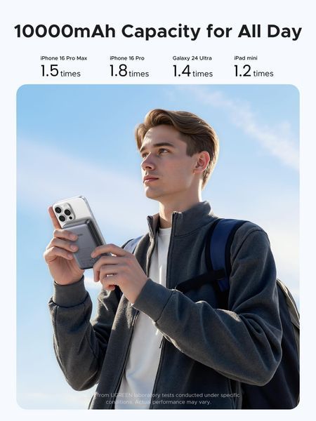 UGREEN Nexode Wireless Павербанк (10000mAh, Qi2 15W, PD 20W) 55135 фото