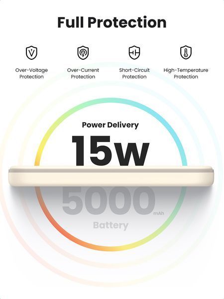 UGREEN Wireless Magnetic Павербанк 5000mAh &mdash; колір: Чорний 25866 фото
