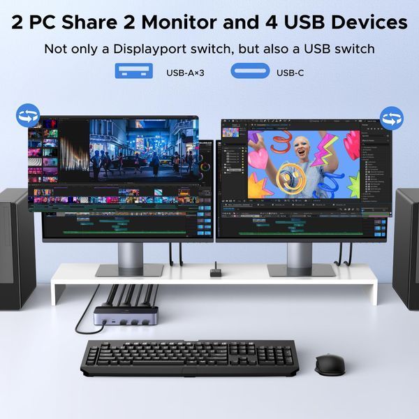 UGREEN KVM-перемикач (2 Computers, 2 Monitors, 8K@60Hz) 55851 фото