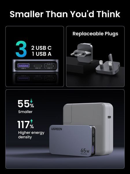 UGREEN Nexode Pro 65W 3-Port GaN Ultra-Slim Fast Зарядний пристрій 25356 фото