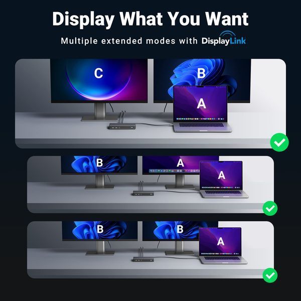 UGREEN Revodok Pro 209 Dual Display 9-in-1 Revodok USB C 4K Universal Док-станція 90912 фото