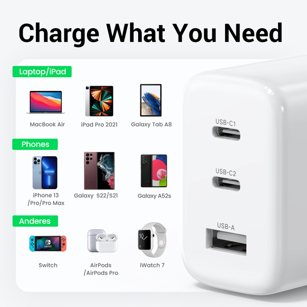 UGREEN 65W USB C Зарядний пристрій with 3-Ports 90496 фото