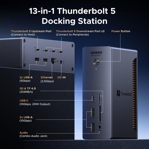 UGREEN Revodok Max 2131 Thunderbolt 5 Док-станція 8K@60Hz 140W 45790A фото
