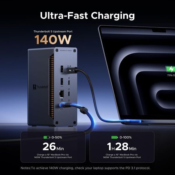 UGREEN Revodok Max 2131 Thunderbolt 5 Док-станція 8K@60Hz 140W 45790A фото