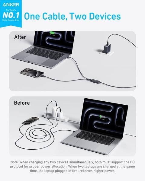Кабель USB-C Anker 2-в-1 (140W) A8895011 фото