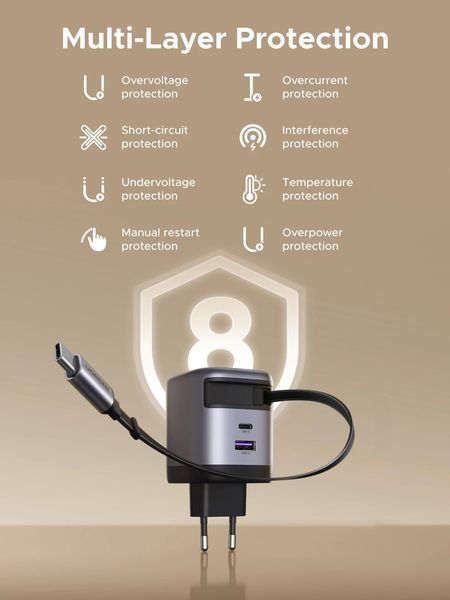 UGREEN Nexode 65W Зарядний пристрій with Retractable USB-C Кабель 55900 фото
