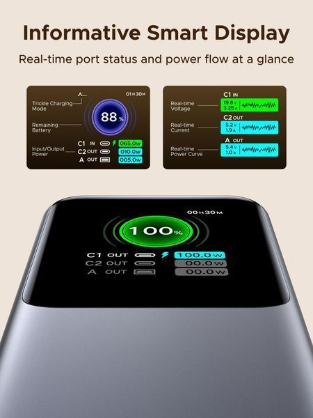 UGREEN Nexode Павербанк 20000mAh 165W with Retractable USB-C Кабель 55987 фото