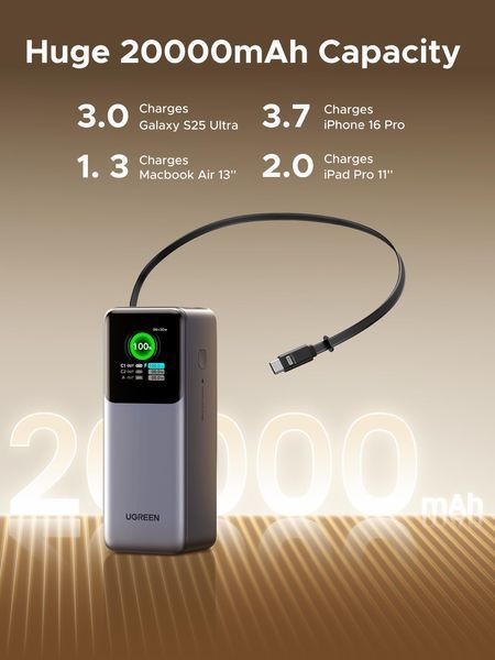 UGREEN Nexode Павербанк 20000mAh 165W with Retractable USB-C Кабель 55987 фото