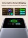UGREEN Nexode Павербанк 20000mAh 165W with Retractable USB-C Кабель 55987 фото 8