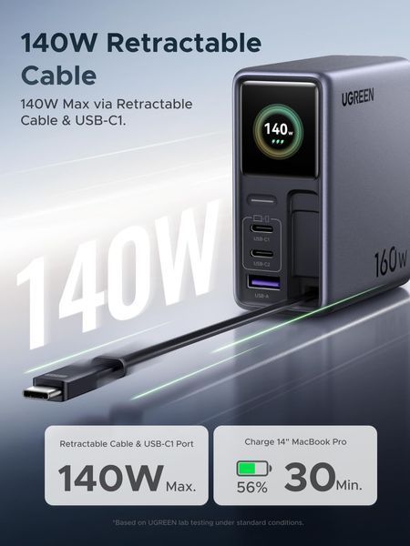 UGREEN Nexode Pro Smart Display Зарядний пристрій (160W, 4-Port, GaN, Retractable Кабель, App Control) 95256 фото