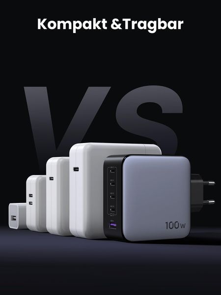 UGREEN Nexode 100W 5-Port GaN Fast Зарядний пристрій 35536 фото