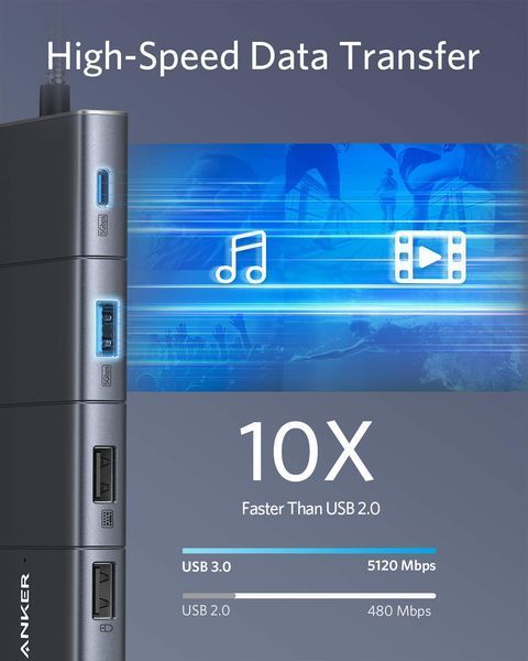 Хаб USB-C Anker 563 (11-в-1) A83850A3 фото