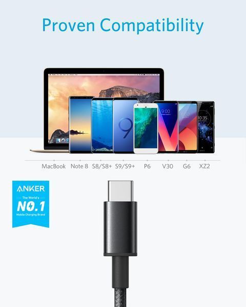 Anker Nylon USB-C to USB-A 2.0 Кабель 3ft 2Pack Black B8172011 фото