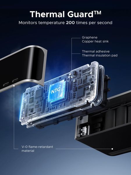 UGREEN Nexode Pro Smart Display Настільний зарядний пристрій (300W, 8-Port, GaN, 5 Charging Modes) 75753 фото