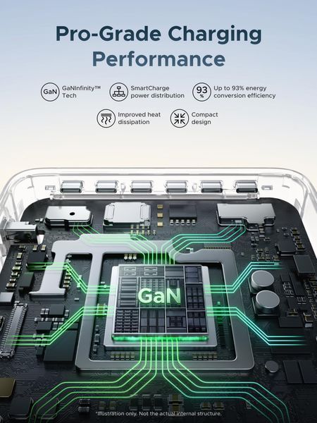 UGREEN Nexode Pro Smart Display Настільний зарядний пристрій (300W, 8-Port, GaN, 5 Charging Modes) 75753 фото