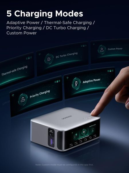 UGREEN Nexode Pro Smart Display Настільний зарядний пристрій (300W, 8-Port, GaN, 5 Charging Modes) 75753 фото