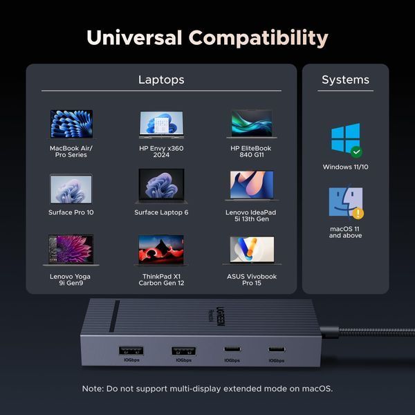 UGREEN Revodok Pro 207 7-IN-1 USB-C Док-станція 45365 фото