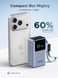 UGREEN Nexode Павербанк (10000mAh, 55W, 2 Ports, Built-in Кабель) 75701 фото 3